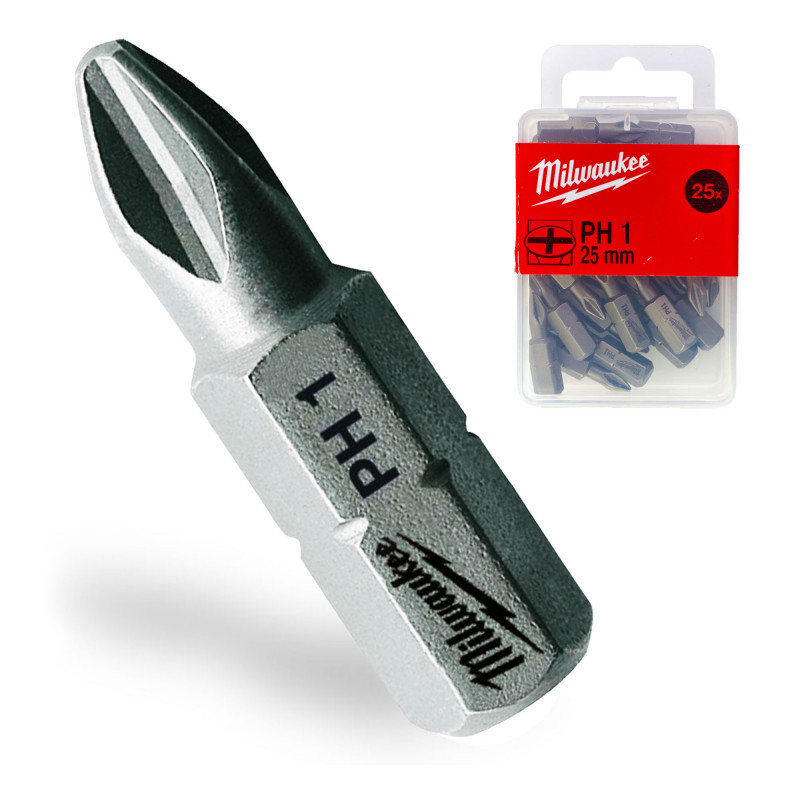 Bity Milwaukee - najwyższa jakość i skuteczne działanie! - budowadom.pl